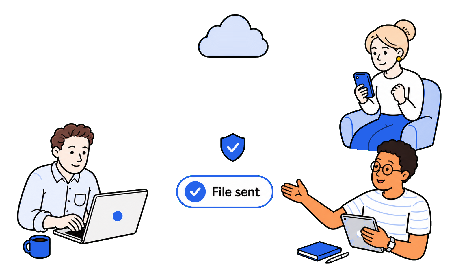 Three people sharing files across a secure online transfer